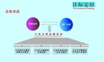 安徽工科力研新材料 攜手共創(chuàng)科研新成果，協(xié)同共推科技新項(xiàng)目